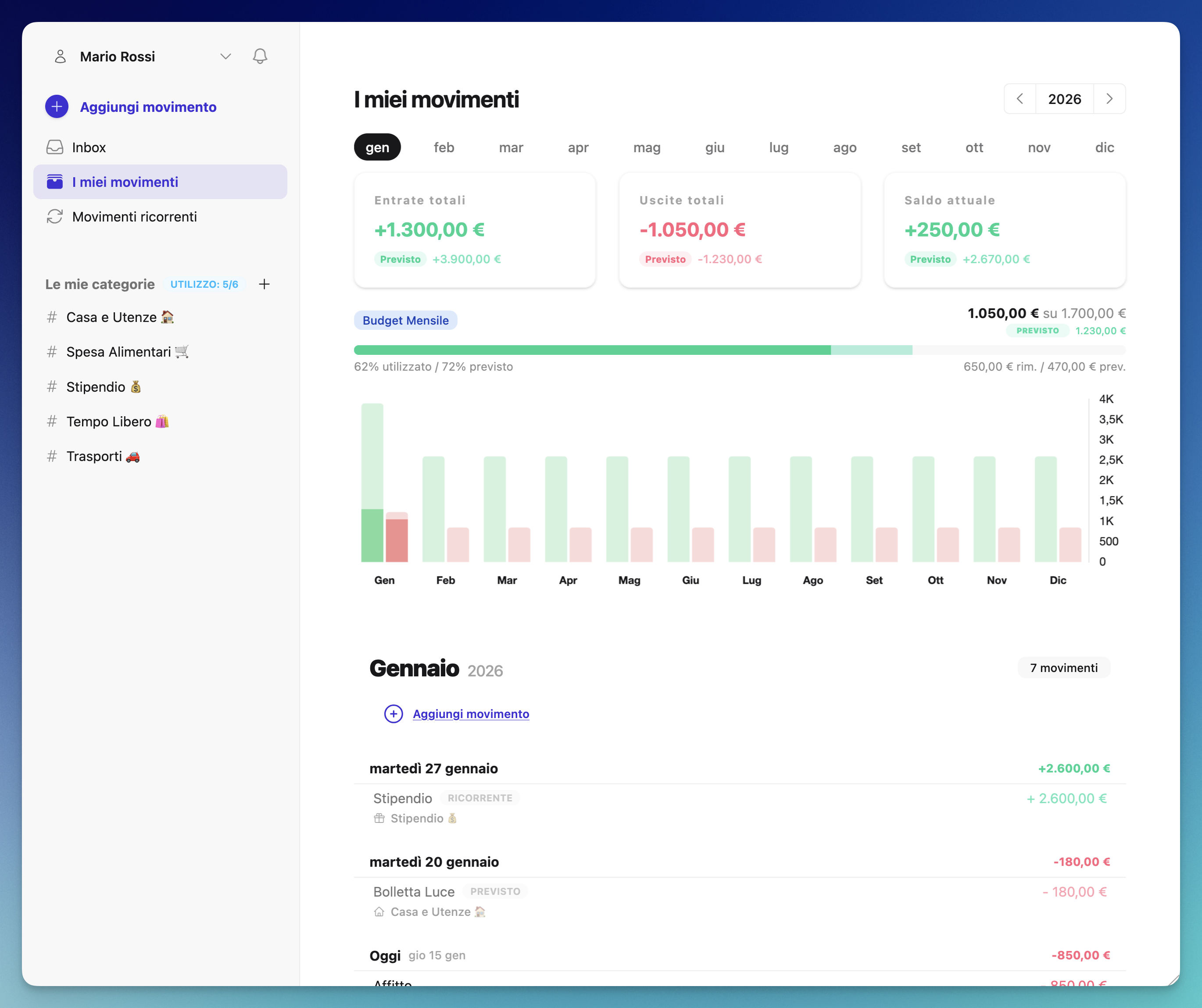 Saveist Dashboard